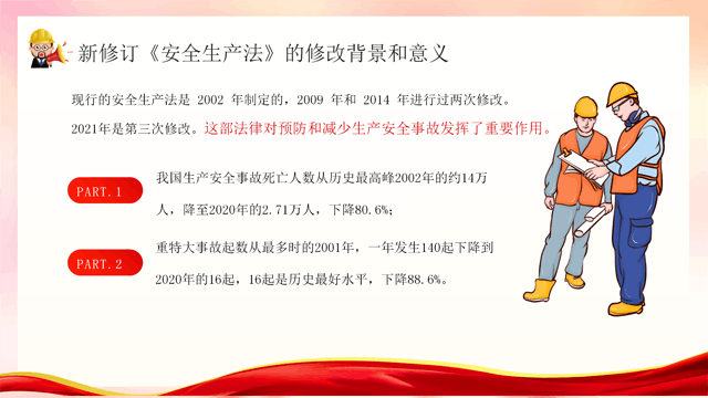 新《安全生产法》宣传培训PPT_04