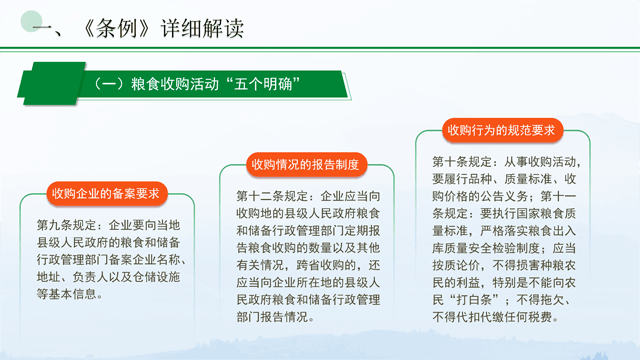 粮食流通管理条例PPT_05